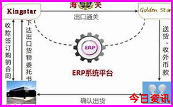 重庆最好玩的地方排行榜
